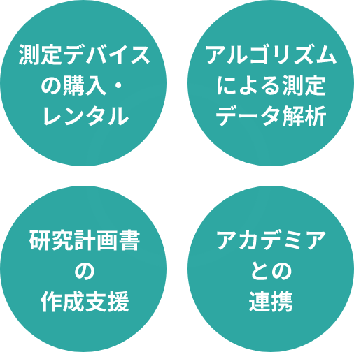 ワンストップサポートのイメージ